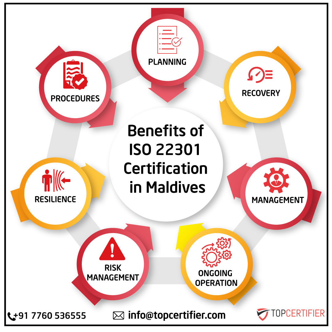 iso 45001
